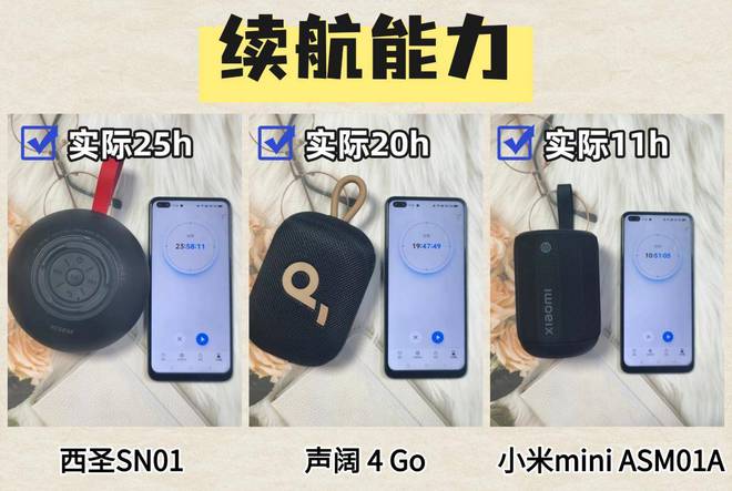 评：西圣、声阔和小米音箱到底谁是王者？爱游戏(ayx)300元内蓝牙音箱大横(图3)