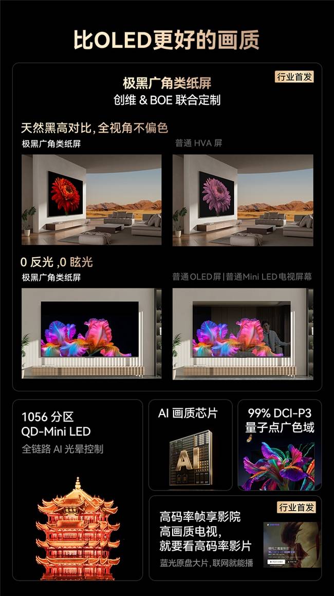 视排行盘点创维这三款不容错过配置强悍！爱游戏(ayx)中国网站2025年电