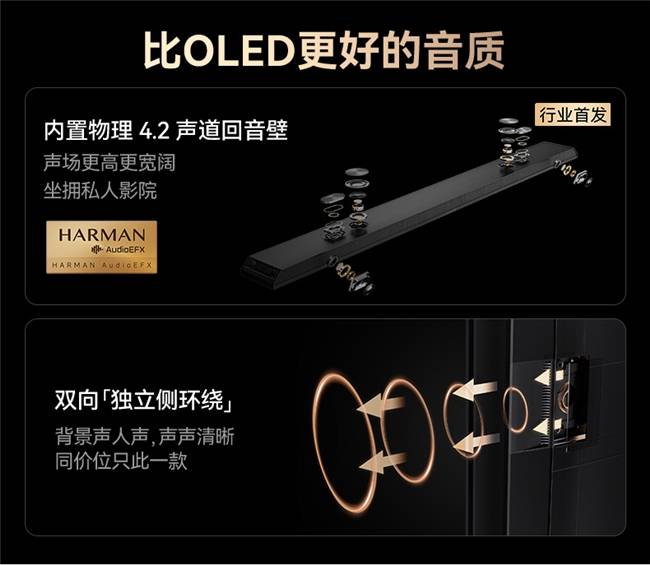视排行盘点创维这三款不容错过配置强悍！爱游戏(ayx)中国网站2025年电(图2)
