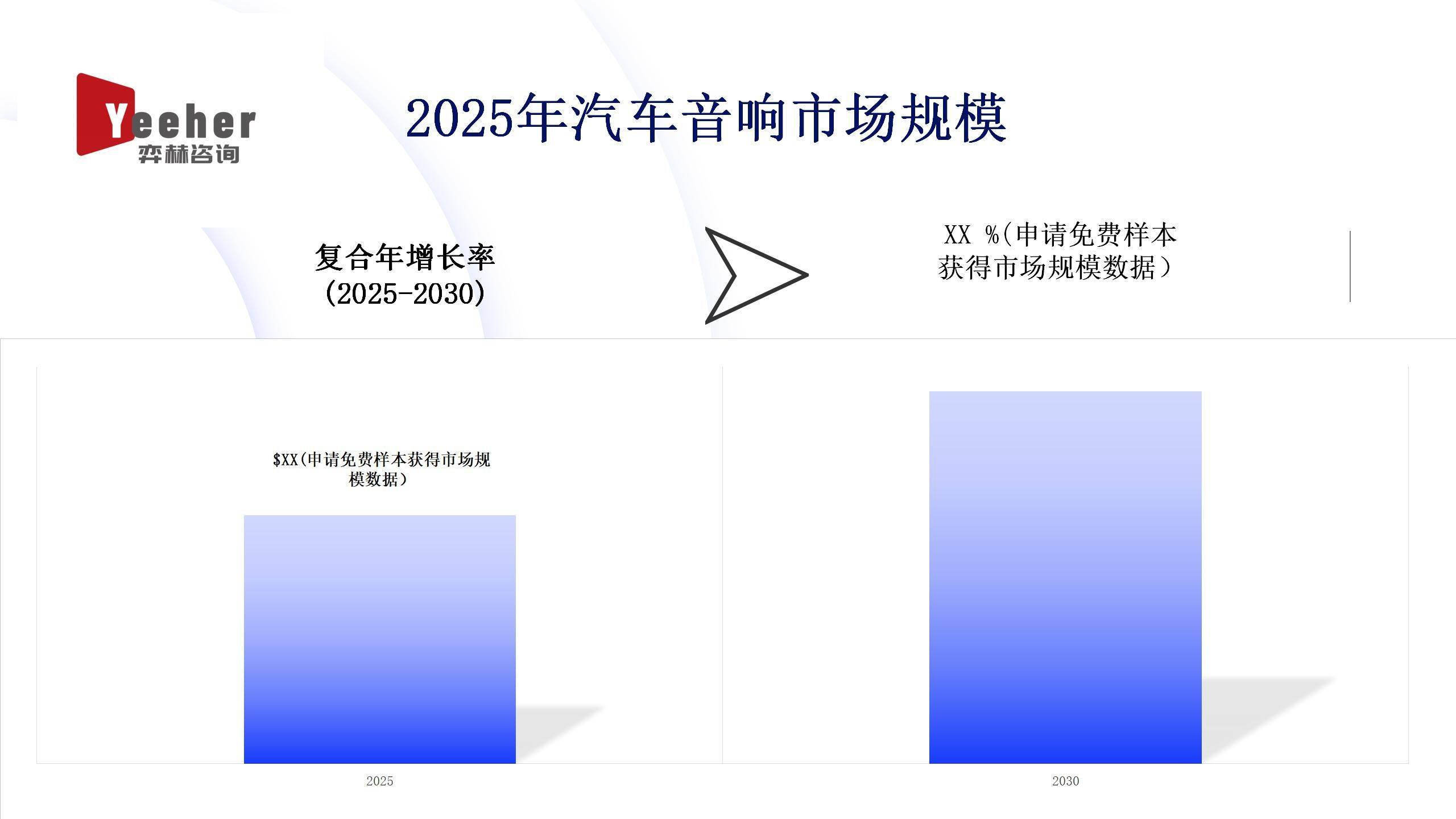 2025年汽车音响市场爱游戏网站入口全面